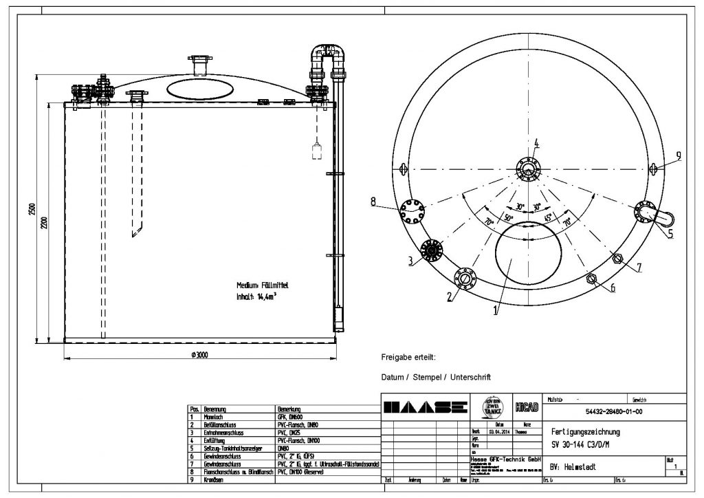 Technische Zeichnung des Abwassertanks