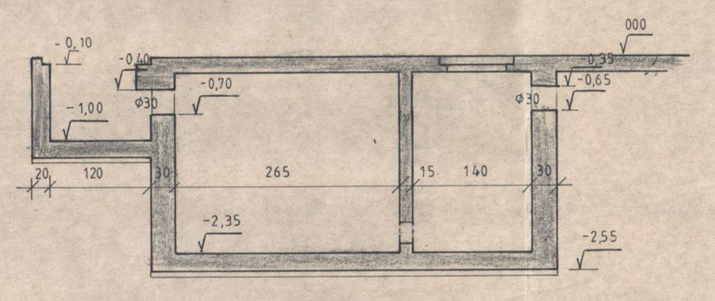 Die Zeichnung verdeutlicht die Anordnung der Becken (nicht maßstabsgetreu).