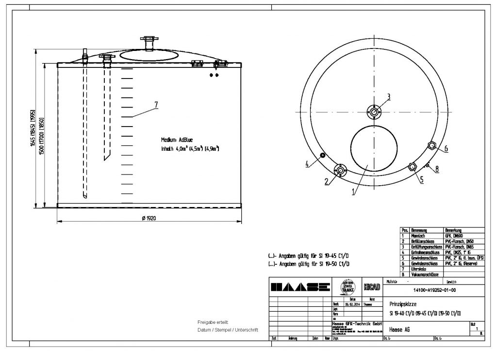 Technical drawing of a Haase flat-bottom tank for AdBlue.