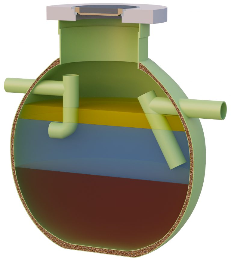 Schematic representation of the Haase fat separator undeground FP