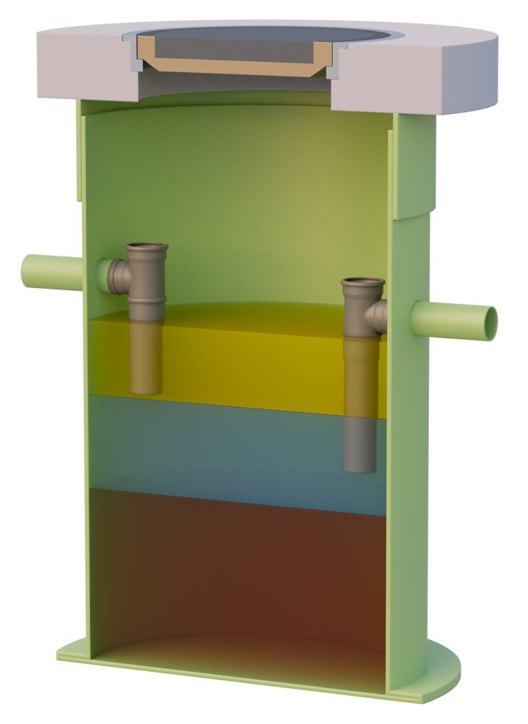 Schematic representation of the Haase fat separator undeground FS