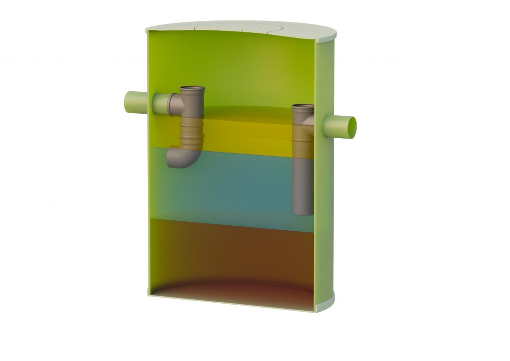 Fat separator FK in cross section