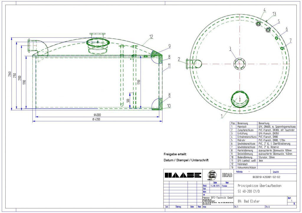 Technical drawing of flat-bottom tanks as an overflow basin