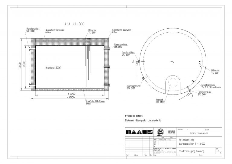 Technical drawing of the hot water tank of the city cleaning Hamburg.