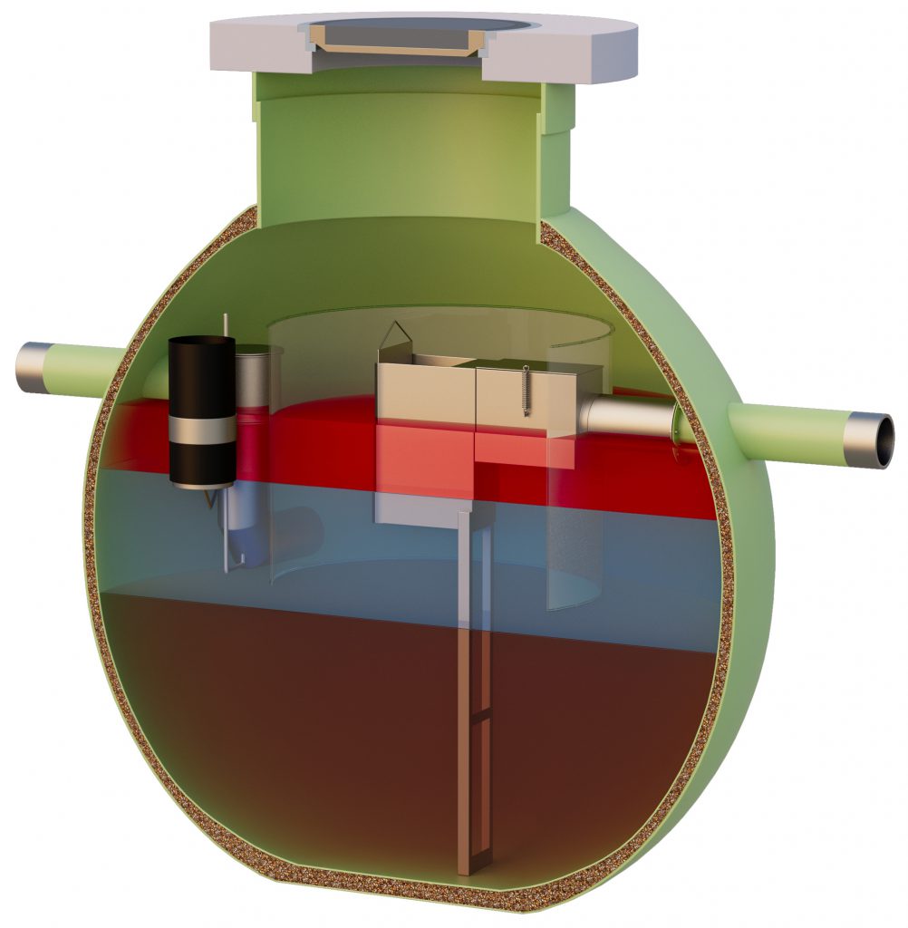 The light liquid separator LPZ (inlet closure)