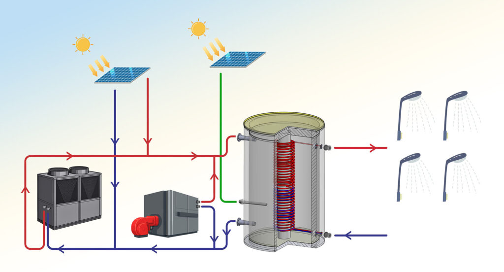 Haase hot water tank